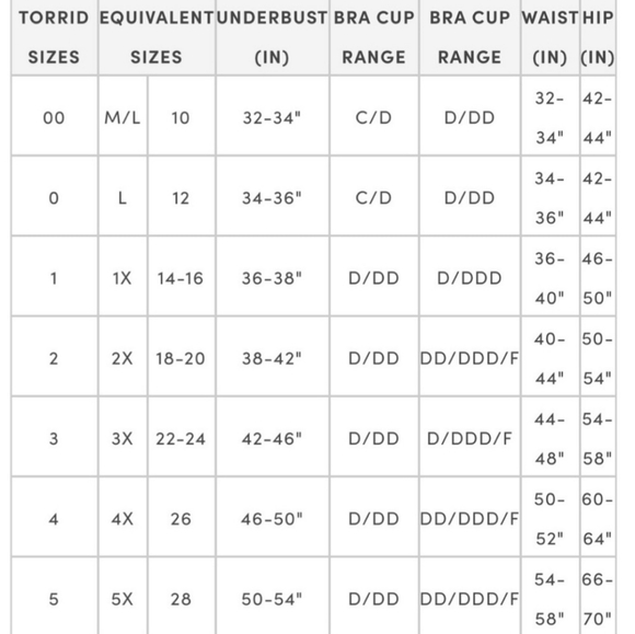 Torrid Black Mesh Inset Keyhole Back Wireless One-Piece Swimsuit 2X - Picture 15 of 16